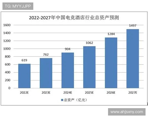 电竞产业发展趋势与未来展望探索全球电竞市场的创新与挑战