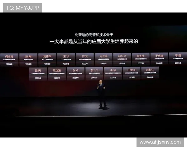 电竞行业崛起与发展趋势分析 未来科技与竞技融合的创新机会