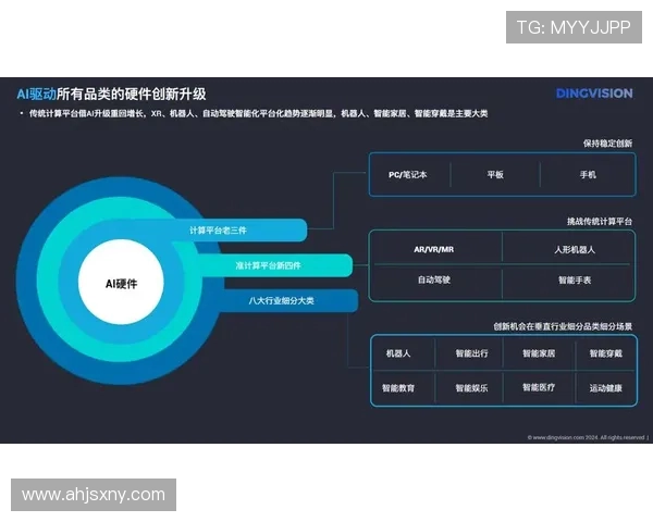 全球电竞产业生态创新趋势与职业选手发展前景深度解析及机遇洞察