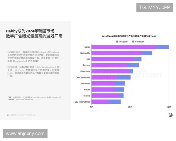 电竞行业蓬勃发展带动数字娱乐新趋势年轻人热衷参与竞技游戏成主流娱乐方式