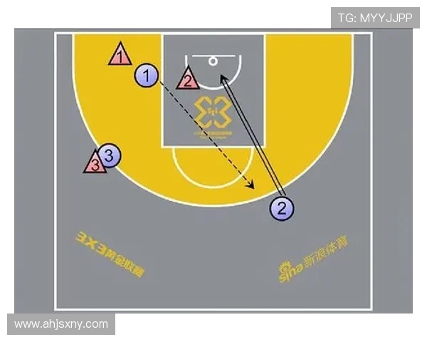 成都篮球队中路突破战术分析与成效评估探讨