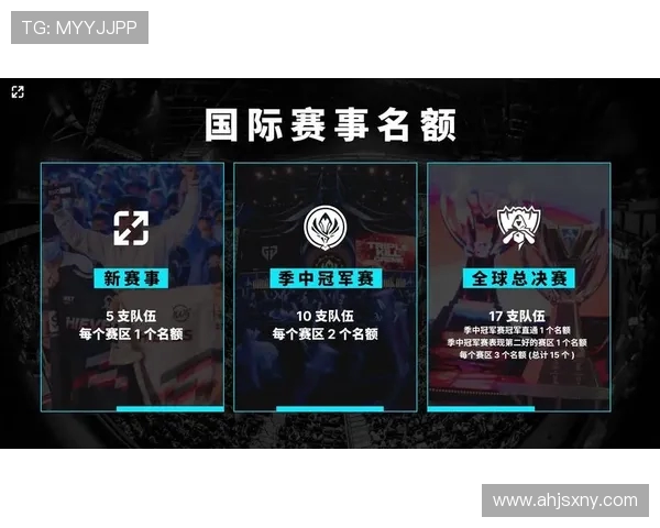 《全球电竞赛事风云再起 新一季英雄联盟全球总决赛赛程公布》